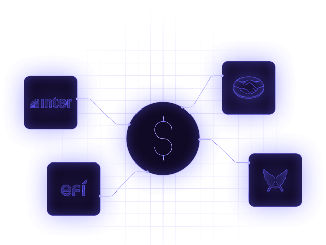 Painel de Revenda - Gateways de pagamento